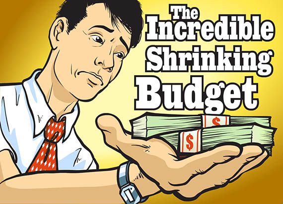 shrinking budget